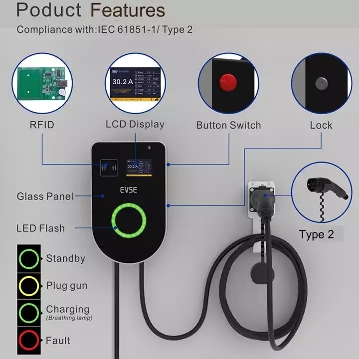 32A зарядная станция уровня 2 общественная коммерчески EV с OCPP 1,6 Wifi 4G